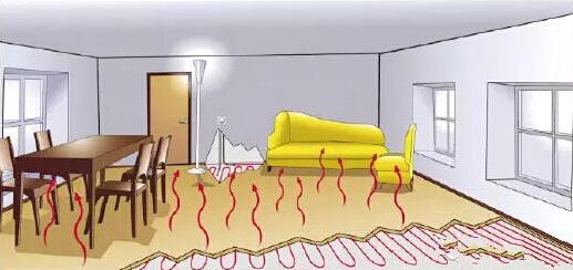 電采暖有輻射嗎？對身體有害嗎？電采暖生產廠家